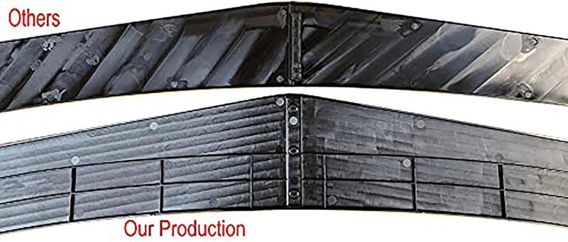Propartauto Universal Front Lip for Car Front Bumper Lip & Spoiler | Premium Universal Bumper Lip Fit (Compatible with All Vehicles - Image 5